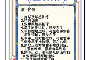  儿童参加篮球开放训练的最佳时间：选择与策略